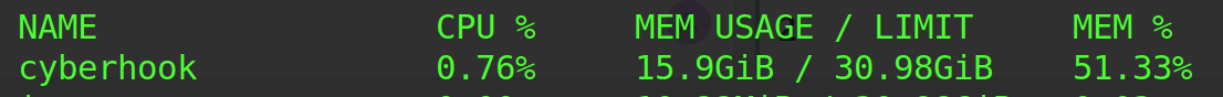 docker-stats-artisan.png imagem do outputo do comando docker stats mostrando o container utilizando 15.9 GB